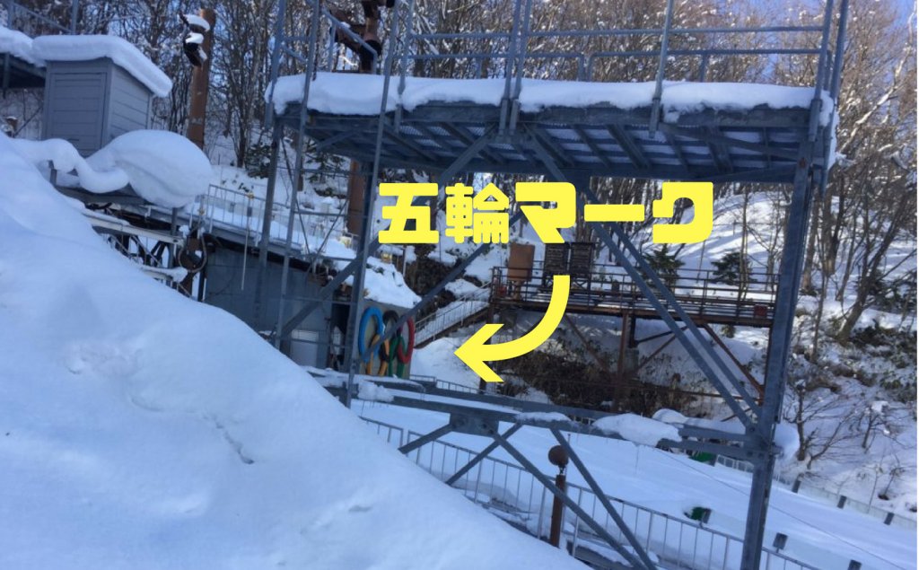 大倉山ジャンプ競技場のジャンプ台の中腹にある五輪マーク