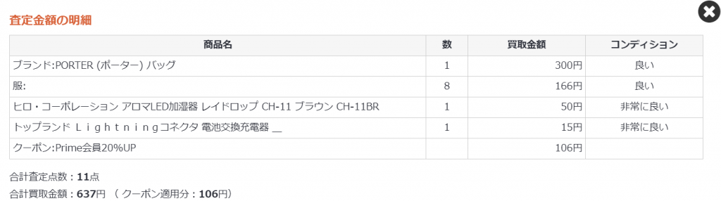 査定金額の詳細
