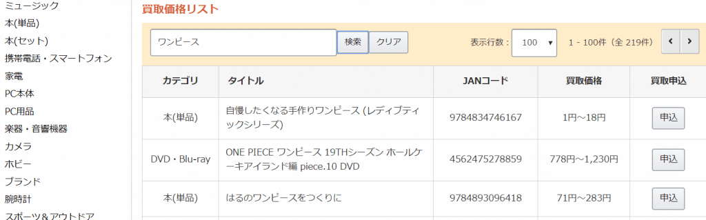 リコマースの買取リストの見本