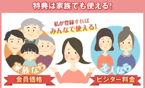 デイリーPlusは家族と友人の料金も安くなる